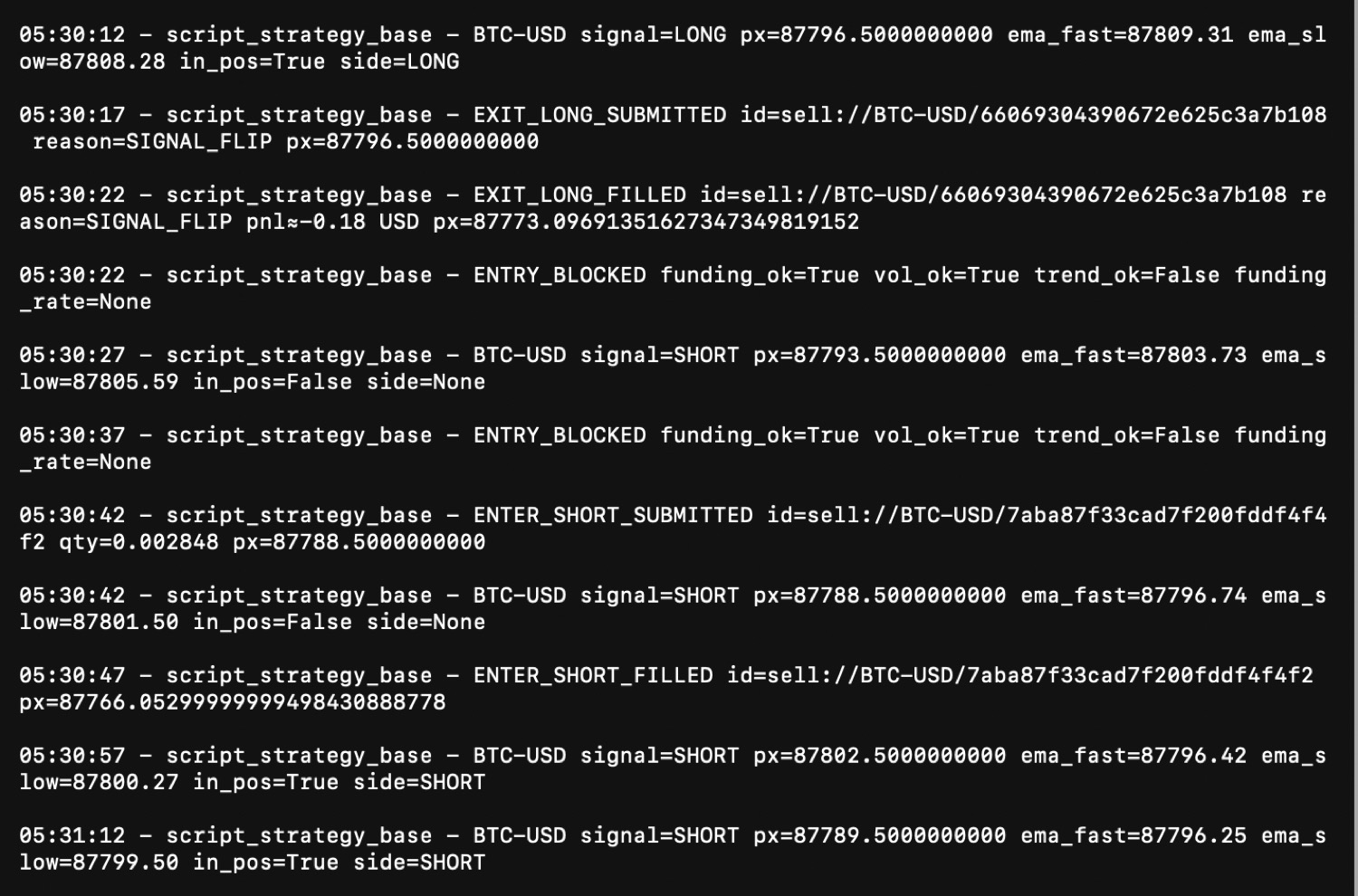 Live strategy logs: signals, entries and exits