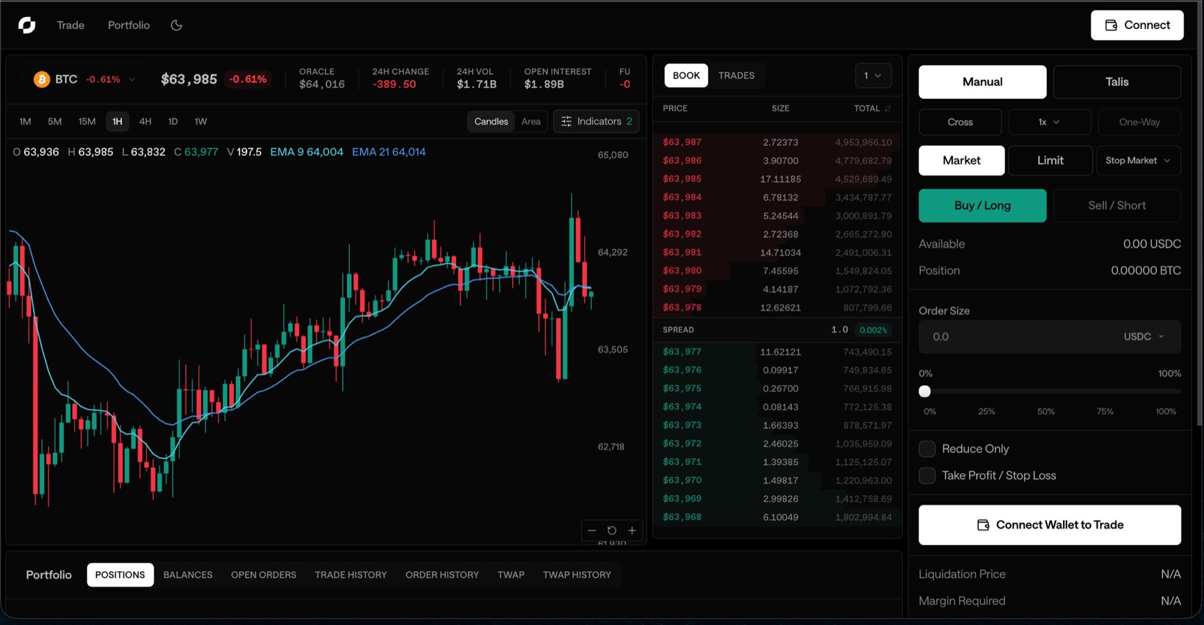 Talis Trade, live trading app at app.talis.trade
